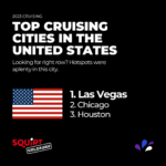 Top Cruising USA6